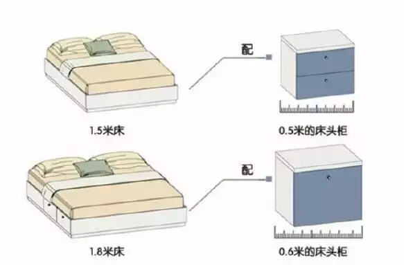 蕪湖金鑰匙裝飾公司告訴你臥室裝修7個(gè)細(xì)節(jié)